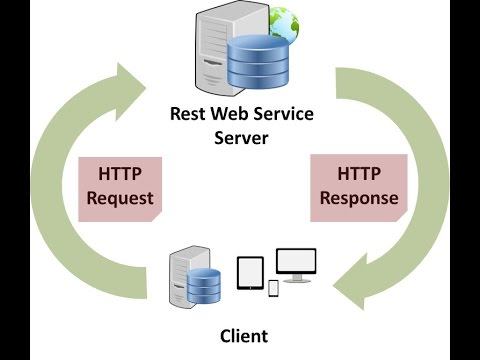 Serverhost High-performance Unmetered Vps Internet Hosting 7 World Locations